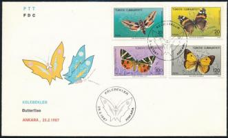 Törökország 1987