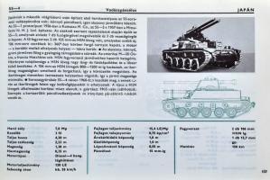 Harckocsik és páncélozott járművek típuskönyve. Összeállította: Poór István. Illusztrált. Bp., Zríny...