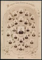 1897 A soproni kath. főgymn. VIII. osztálya, kartonra ragasztott fotó, 29×20 cm