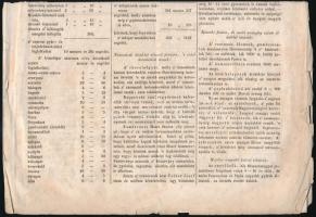 1847 Hazánk c. kereskedelmi és szépirodalmi lap, szerk.: Kovács Pál, 1847. szept. 25 száma, Sopron é...