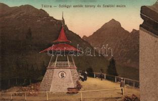 Tátra Szolágyi Monument