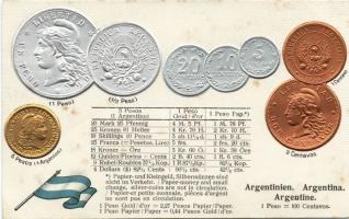 Coins of Argentina Emb Litho