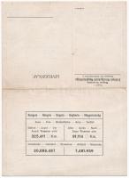 Az ezeréves egységes Magyarország és a trianoni béke szörnyszülöttje: Trianon előtt és után. Kihajth...