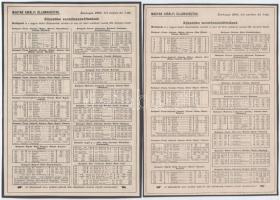 1908 MÁV 1908-as menetrendjei, 5 db, papír kartonlapokra kasírozva, 29x21 cm és 26x18 cm közötti méretekben