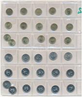 1992-2007. 1Ft Cu-Ni + 2Ft Cu-Ni (a teljes sor 3x, összesen 96db) T:1-2-