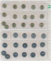 1992-2007. 1Ft Cu-Ni + 2Ft Cu-Ni (a teljes sor 3x, összesen 96db) T:1-2-