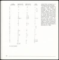 Az etruszkok világa. Kiállítás Csehszlovákia, Lengyelország, Magyarország, a Német Demokratikus Közt...