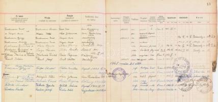 Lakónyilvántartás, benne izraelita vallású lakókkal