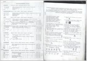 Vegyes 12db-os numizmatikával kapcsolatos cikk, leírás, katalógus másolat tétel, közte a Toldi Mikló...