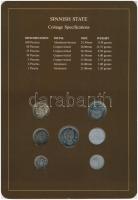 Spanyolország 1982-1985. 1P-100P (7xklf), "Coin Sets of All Nations" forgalmi szett felbél...