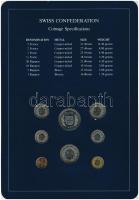 Svájc 1984-1987. 1r-5Fr (8xklf), "Coin Sets of All Nations" forgalmi szett felbélyegzett k...