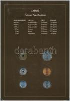 Japán 1980-1981. 1Y-500Y (6xklf), "Coin Sets of All Nations" forgalmi szett felbélyegzett ...