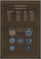 Új-Kaledónia 1983-1987. 1Fr-100Fr (7xklf), "Coin Sets of All Nations" forgalmi szett felbé...