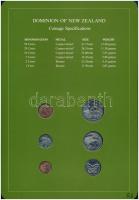 Új-Zéland 1980-1981. 1c-50c (6xklf), "Coin Sets of All Nations" forgalmi szett felbélyegze...