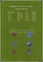 Új-Zéland 1982-1983. 1c-50c (6xklf), "Coin Sets of All Nations" forgalmi szett felbélyegze...