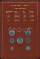 Mexikó 1984-1985. 1P-200P (7xklf), "Coin Sets of All Nations" forgalmi szett felbélyegzett...