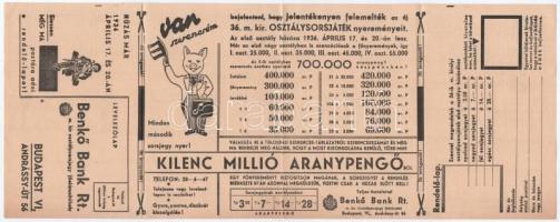 Benkő Bank Rt. M. kir. Osztálysorsjegy főelárusítóhely reklámlapja. 4 részes kihajtható képeslap / Hungarian charity lottery ticket advertisement, 4-tiled folding card