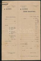 1921 Váli (bicskei) járás, fegyvertartási engedély