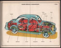cca 1960-1970 Autóalkatrészek és autó működése, magyarázó táblák könyvbe kötve, 16p
