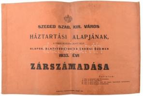 1933 Szeged szab. kir. város háztartási alapjának zárszámadása, 116p