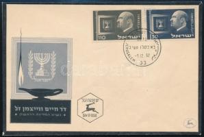 Israel 1952, Izrael 1952