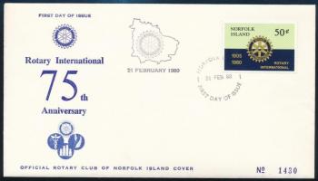 Norfolk-szigetek 1980