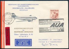 Ausztria 1963, Austria 1963