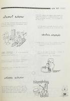 1982-1990 A Budapesti Műszaki Egyetem 10 db diák- és ballagó újsága