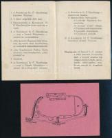 1936 Vitézi avatás margitszigeti programpontjainak sorrendje és az ide érvényes belépőjegy, mindkett...