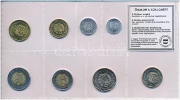 Peru 2005-2009. 1c-5S (8xklf) forgalmi összeállítás T:1-2
Peru 2005-2009. 1 Centimo - 5 Soles (8xdi...