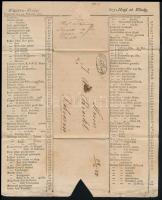 1827 Temesvári árjegyzék, postán küldve, kávé, tea, cukor rizs, stb.