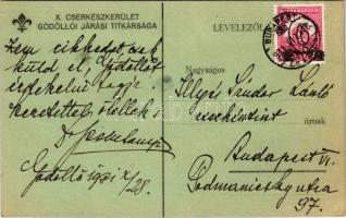 1931 X. Cserkészkerület Gödöllői Járási Titkársága / Hungarian boy scout postcard (EK)