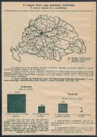 cca 1930 Trianon következményeit bemutató térképes grafika kartonon 17x22 cm