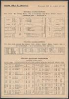 1907 4 db MÁV menetrend kartonon kb 20x30 cm