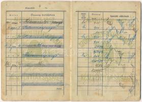 1941. "Szombathelyi Takarékpénztár Részvénytársaság" betétkönyve, kitöltve , kopottas álla...