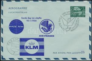 Suriname 1966, Suriname 1966