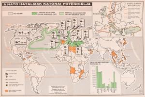 1968 A NATO hatalmak katonai potenciálja, Kartográfiai Vállalat, 27×41 cm