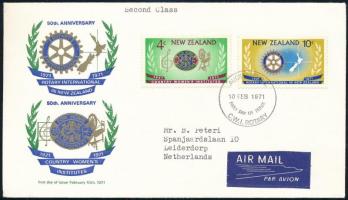 New Zealand 1971, Új-Zéland 1971