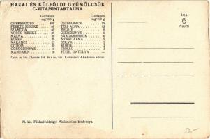 Tízpercben gyümölcs! Magyar egészségügyi propaganda, C-vitamin táblázat a hátoldalon. M. kir. Földmű...