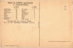 Nyár a télben a gyümölcs! Magyar egészségügyi propaganda, C-vitamin táblázat a hátoldalon. Országos ...