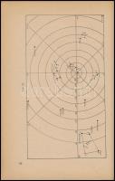 Rühl Lajos: Csillagászati hajózástan. A csillagászat gyakorlati alkalmazása. Bp., 1951., Közlekedés-...