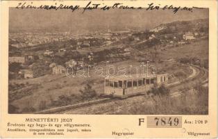 1931 Budapest XII. Svábhegy, Fogaskerekű Villamos Vasút, vonat + 1,04 pengős menettérti jegy érvényes egy hegy- és egy völgymenetre