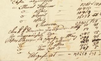 cca 1800 Kb 20 db kézzel írt nyugta klf magyar nemesektől, közemberektől