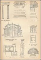 Gerő László: Az építészeti stílusok. Bp., 1957, Gondolat. Kiadói félvászon-kötés, foltos borítóval, ...