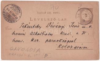 1897 (Vorläufer!) Gavosdia, Krassókövesd, Gavojdia; Szende lak, Gartner porta, Indóház ,vasútállomás...