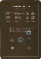 Thaiföld ~1980. 1s-5B (6xklf), "Coin Sets of All Nations" forgalmi szett felbélyegzett kar...