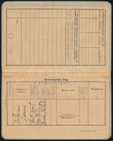 1940 Katonai igazolványi lap. Pápai 20. honvéd kieg