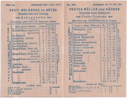 Budapest IX. Ferencváros, Pesti Molnárok és Sütők Gőzmalom Részvénytársaság a Soroksári úton. Kinyit...