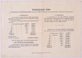 Budapest 1952. "Harmadik Békekölcsön" nyereménykölcsön 100Ft-ról, szárazpecséttel T:III ly...