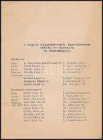 1933 A Magyar Képzőművészek Egyesülete tagjainak 1933-évi augusztus hó 15.-én lezárt szak-, név- és ...